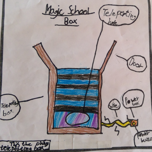 Magic School Box : Little Inventors